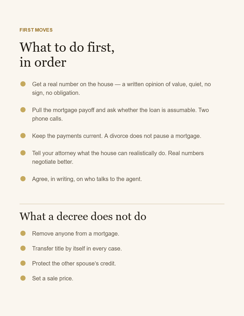 What to do first, in order
