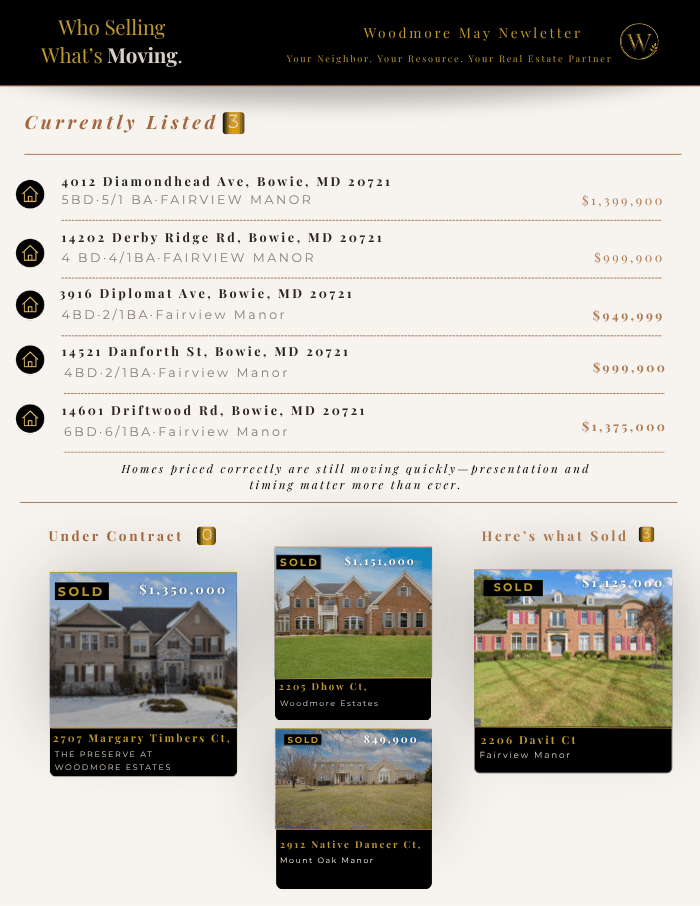 Woodmore neighborhood newsletter page 3